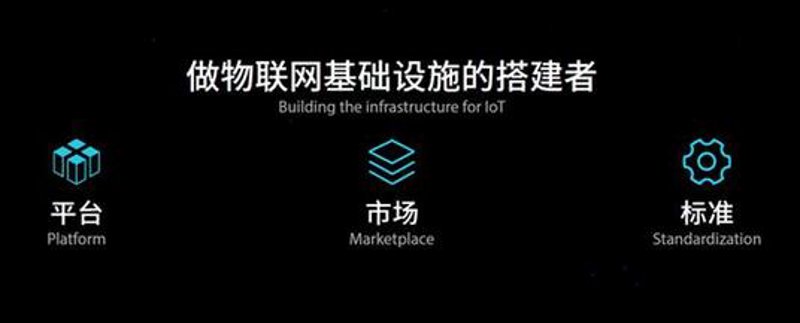 掌握未来:大数据分析选购指南